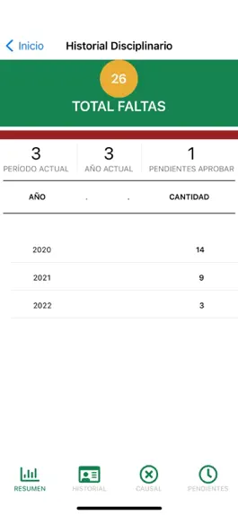 Game screenshot Estudiantes Zamorano hack