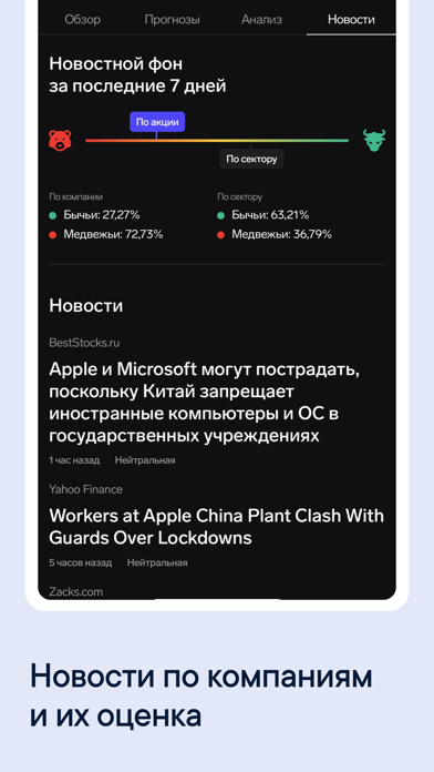 BestStocks Screenshot