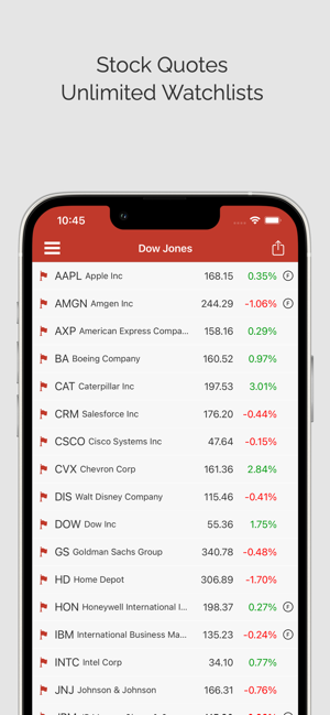 ‎Daily Stocks Pro (ms) Screenshot