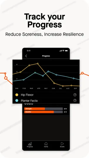 Screenshot von Recover Athletics auf dem iPhone 5