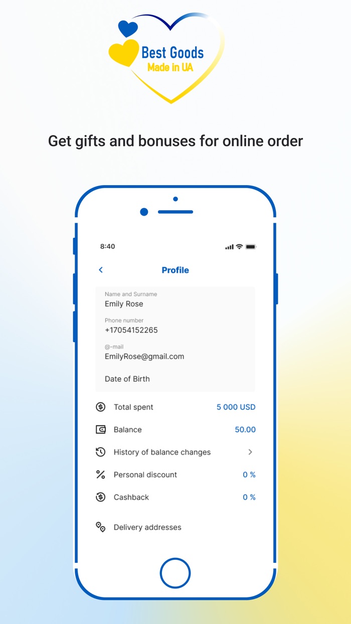 Best Goods Made in UA