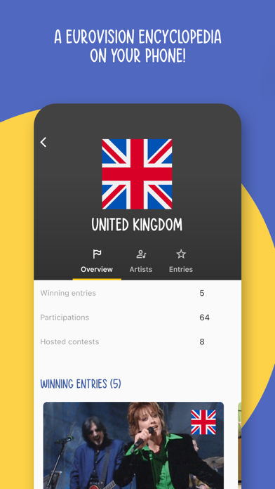 ESC Party - Eurovision Scoring Screenshot