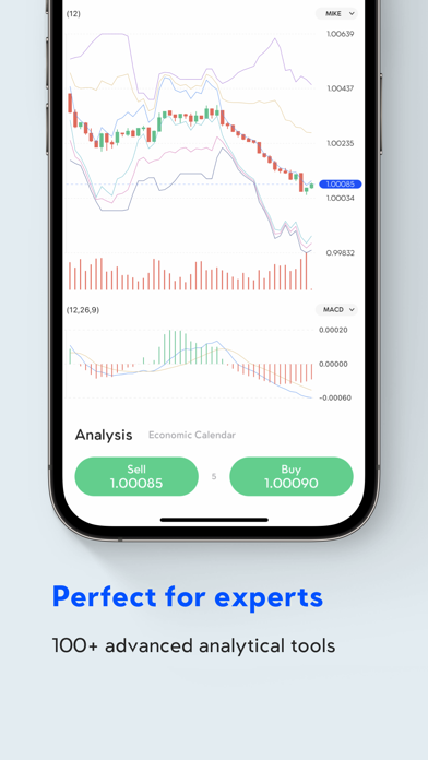 VT Markets-Online Trading Screenshot