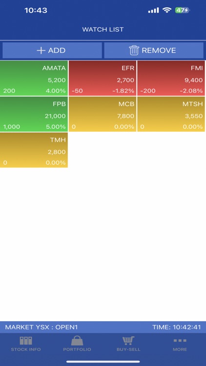 CB Trader 2.0 screenshot-4