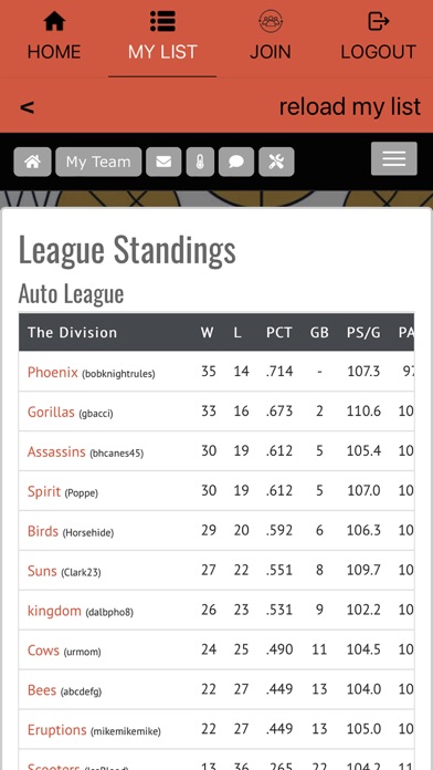 Basketball Sim Leagues Screenshot