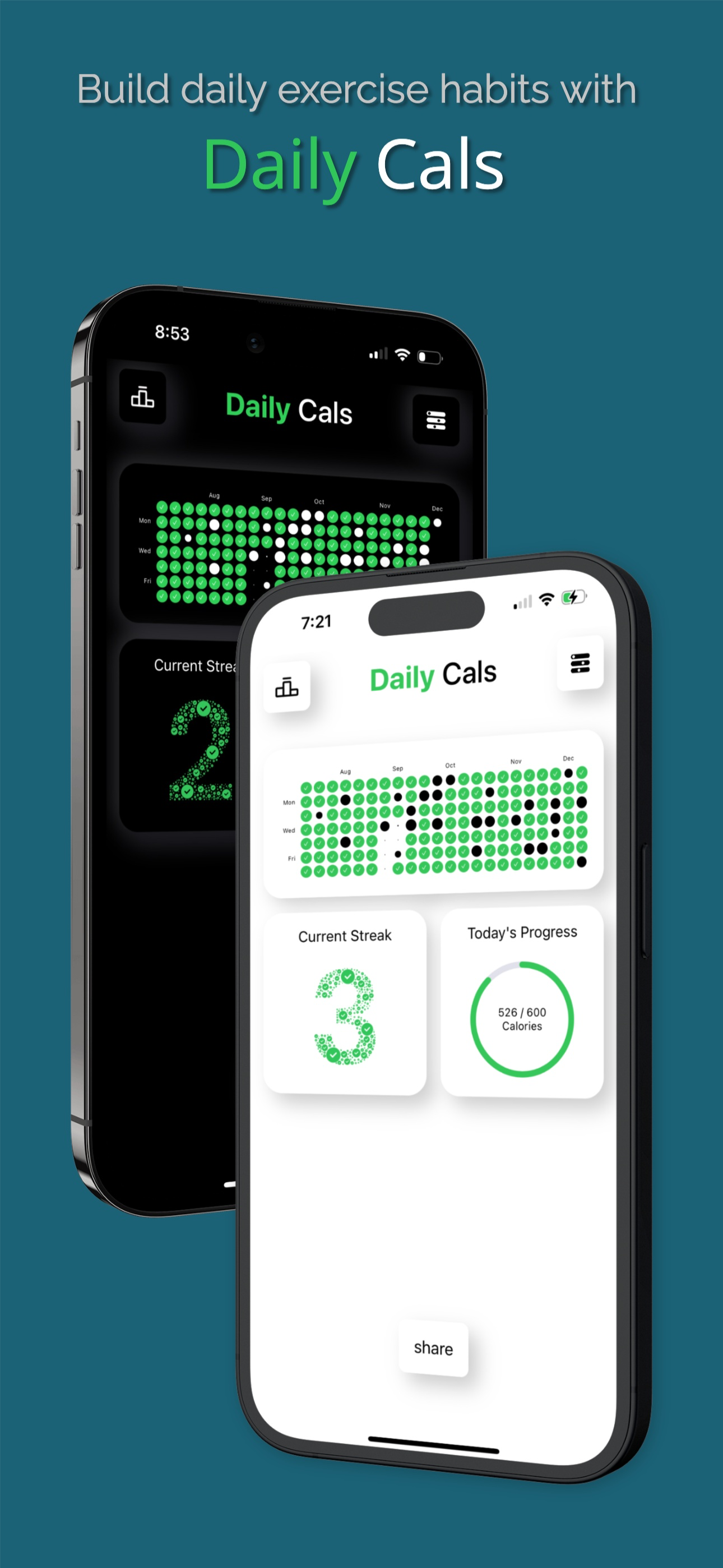 Daily Cals