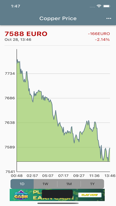 Copper Market Price Screenshot