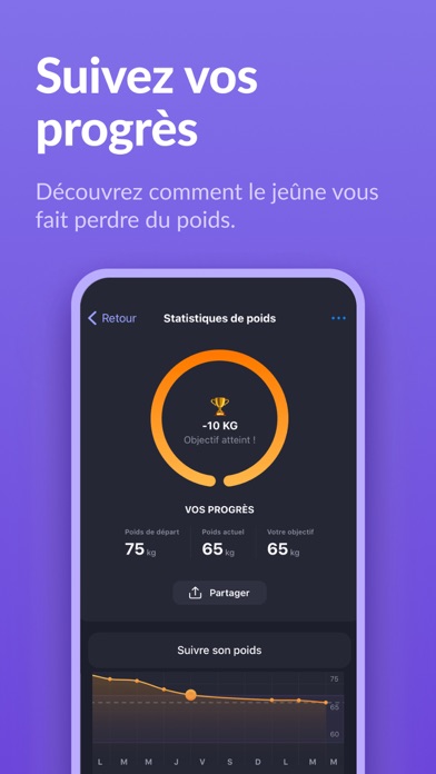 Simple: Le Jeune Intermittent Simple: Le Jeune Intermittent