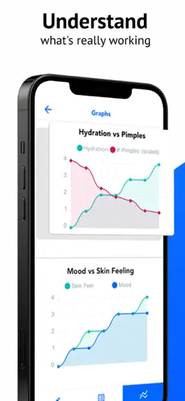 Game screenshot SkinTheory Skin + Acne Routine hack