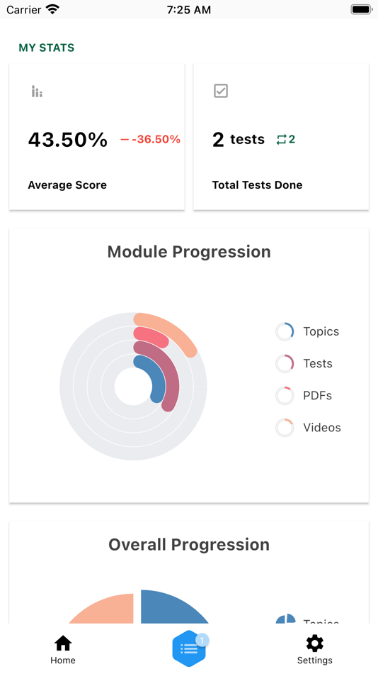 #8. AA Driving Test App (iOS) 由: Automobile Association of Kenya