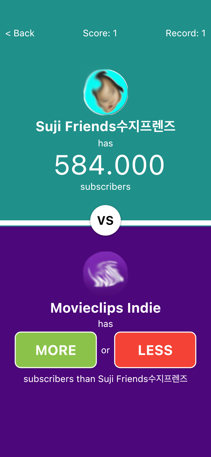 Who Has More Subscribers