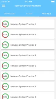 learn nervous system iphone screenshot 4