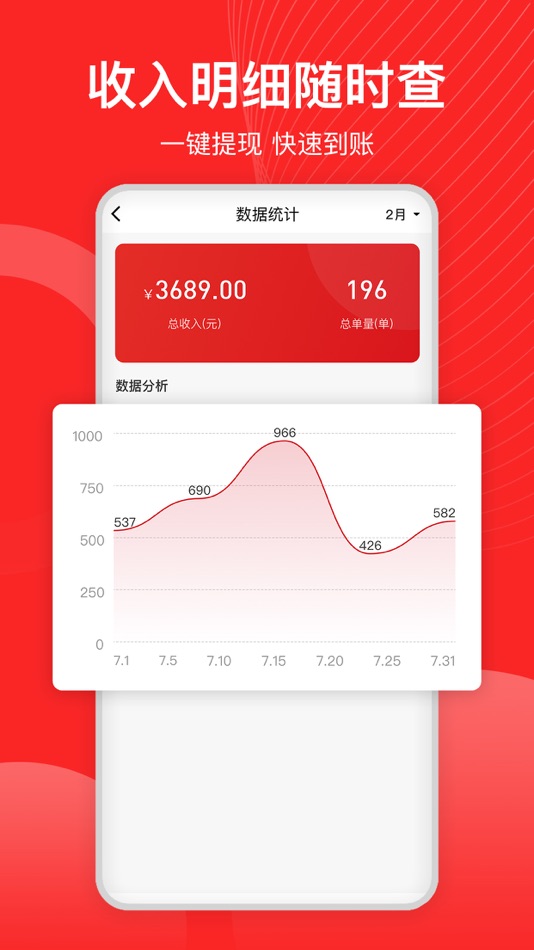 #3. 宏鼎环城--司机端 (iOS) 由: 太原科辉荣盛网络科技有限公司