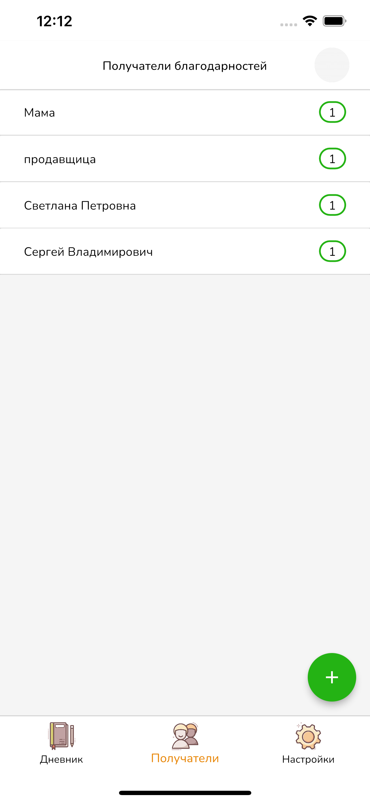 Дневник благодарностей
