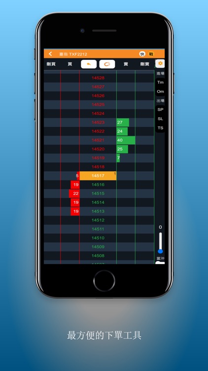 富邦犀力環球2.0