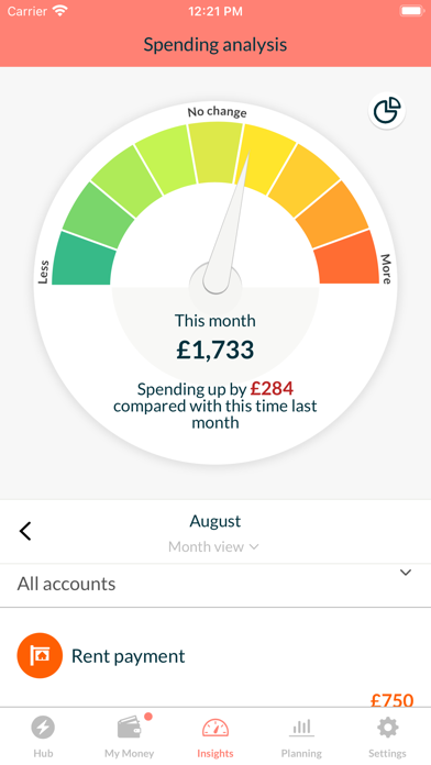 Money Means Screenshot