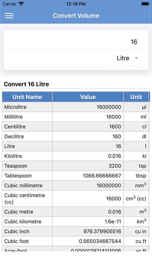 #2. Unit Converter Simple (iOS) 由: Kouji Yamauchi