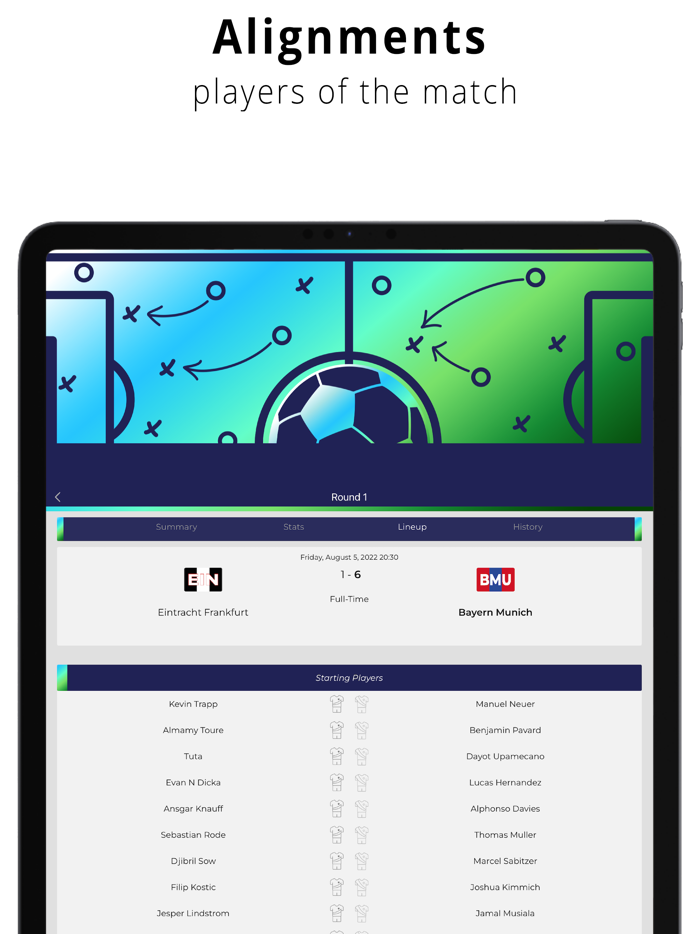 Info Deutschland League