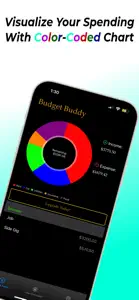 Budget Buddy Financial screenshot #1 for iPhone