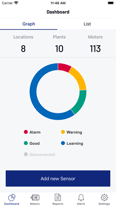 OLS Monitoring SMS Screenshot
