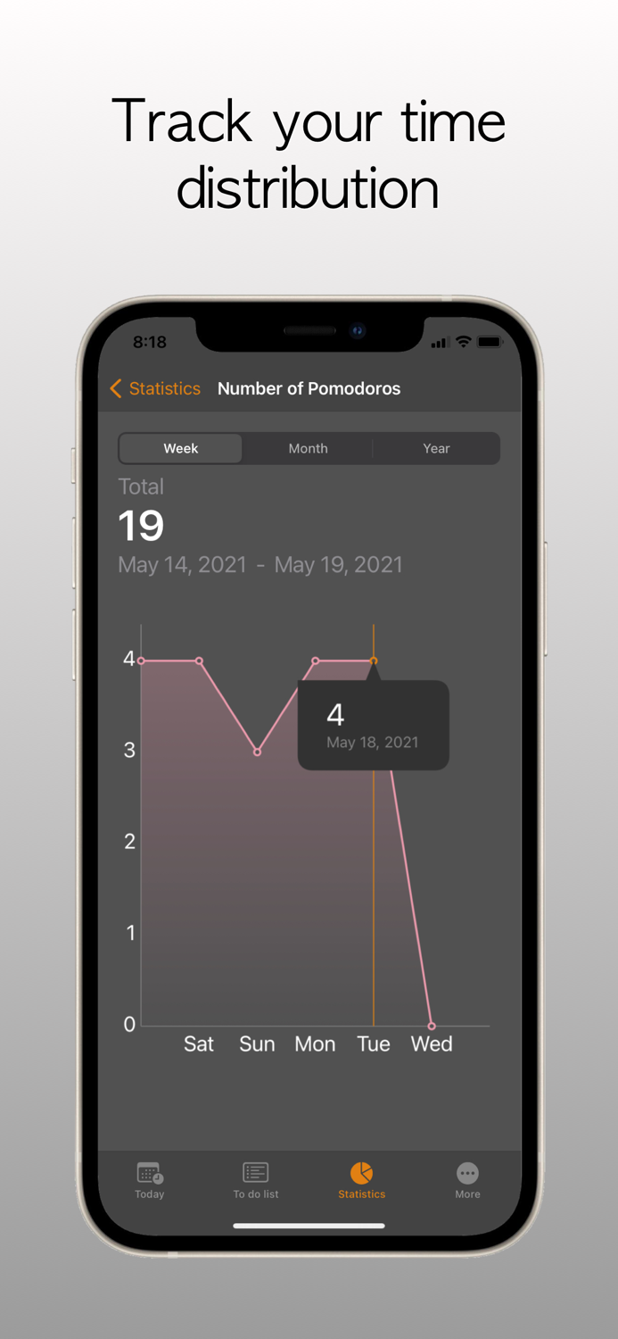 TomatoList Pomodoro Technique