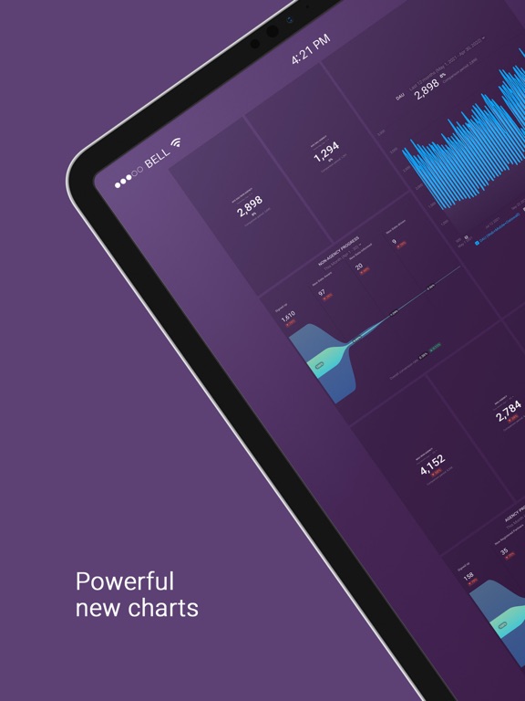 Databox: Business Analyticsのおすすめ画像1