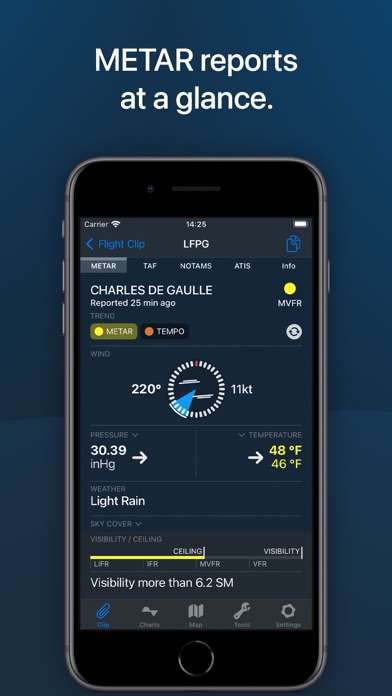 StationWeather - METAR and TAF Screenshot