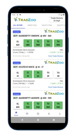 Game screenshot TradZoo - Trade Analysis App apk