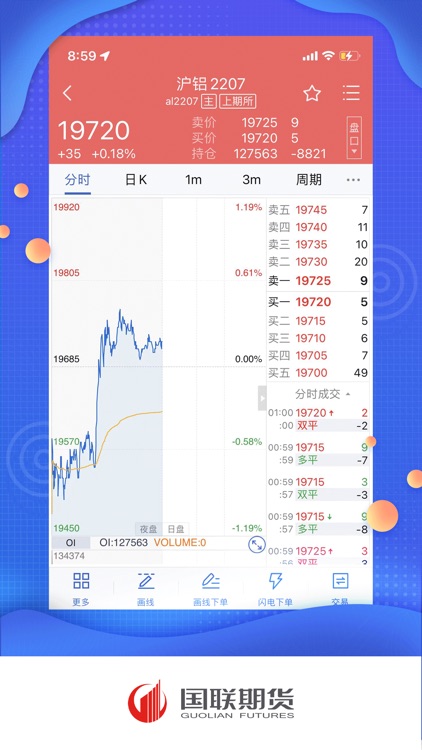 国联期货-专业的掌上期货投资平台 screenshot-3
