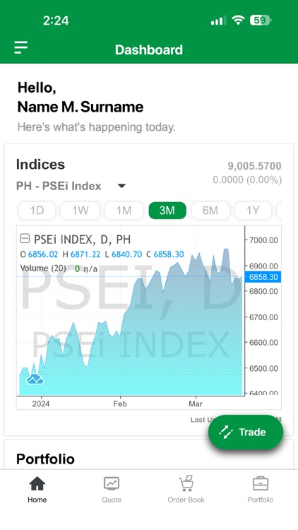 MyTrade PH