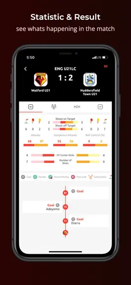Game screenshot Fox Scores apk