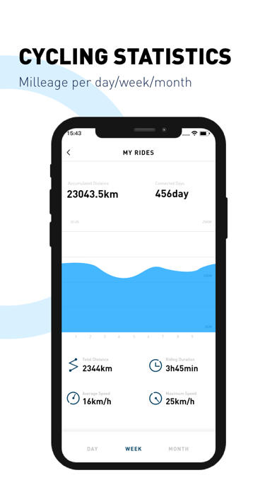 SAXY BIKE Screenshot
