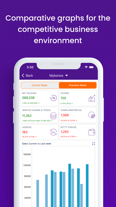 Cashup Online Screenshot