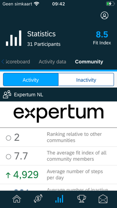 It’s my Life - Fitcoins Screenshot