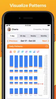 mango baby newborn tracker log problems & solutions and troubleshooting guide - 3