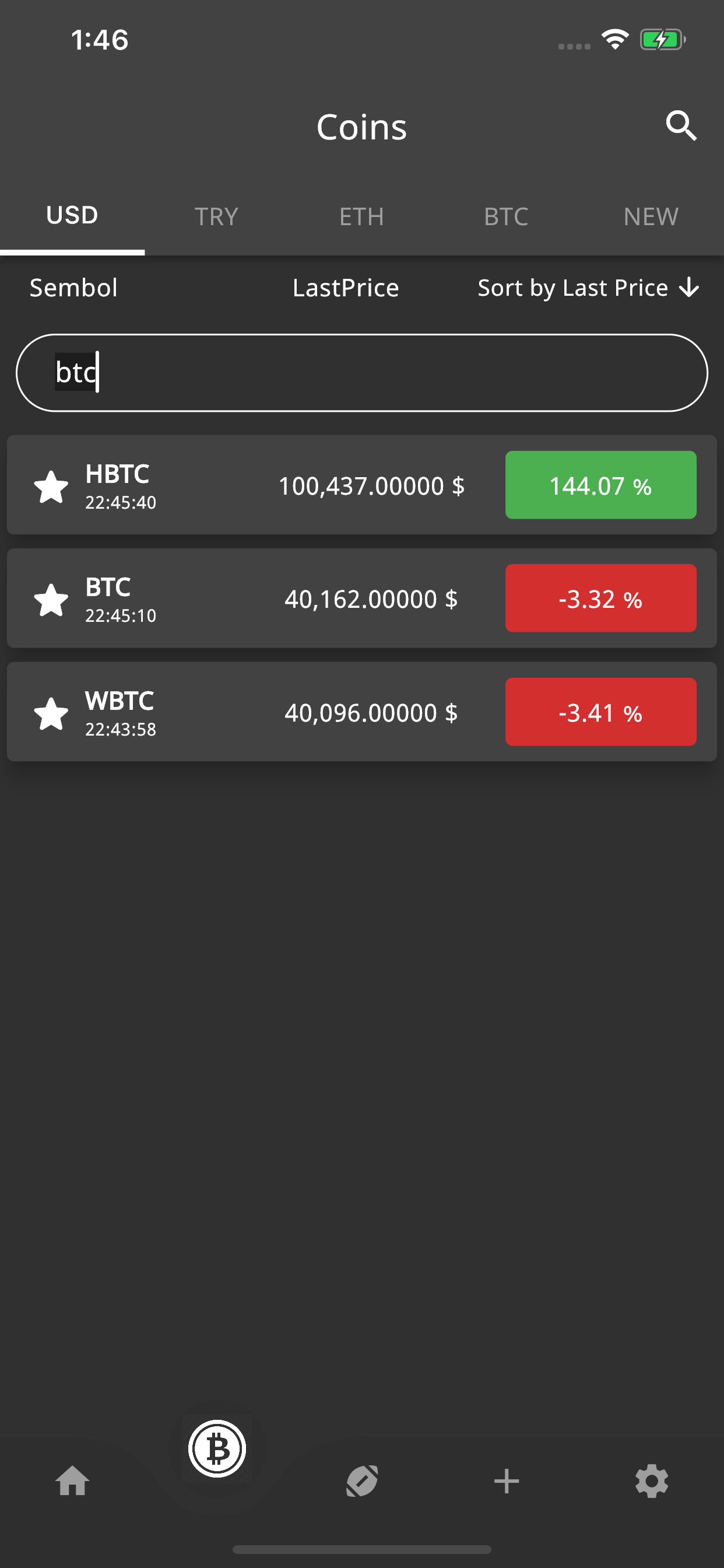 Crypto Alarm