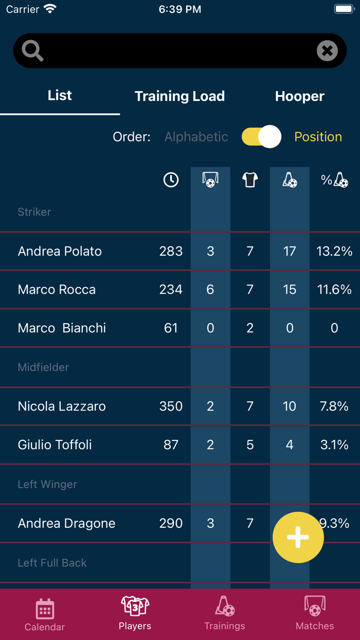Cittadella Settore Giovanile