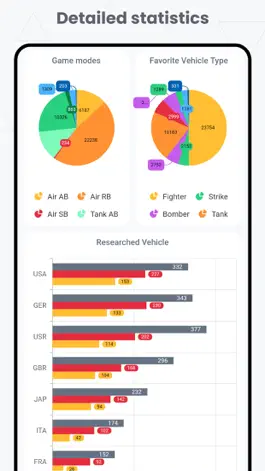 Game screenshot Thunder Skill Meter apk