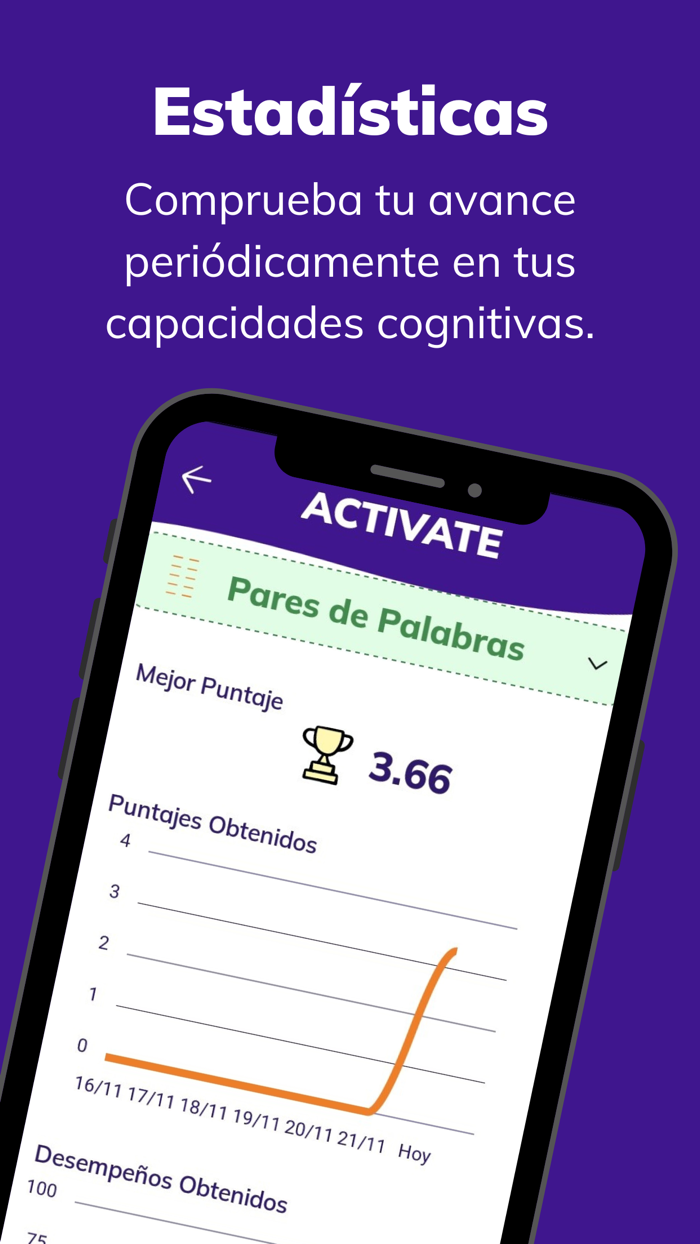 ACTIVATE Gimnasio Cerebral
