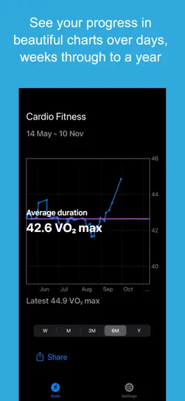 Game screenshot Cardio Fitness + Widgets hack