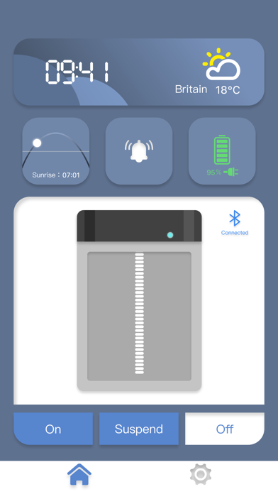 LeadChick Screenshot
