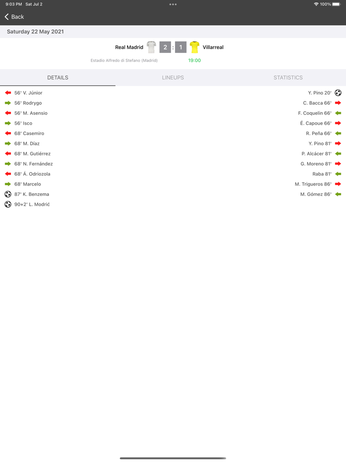 Live Scores for La Liga App
