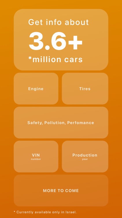 CarPrism: Car Info Israel