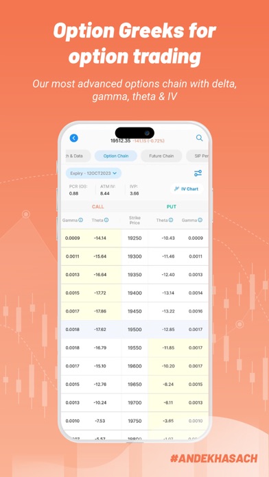 Samco: Stocks & Trading App Screenshot