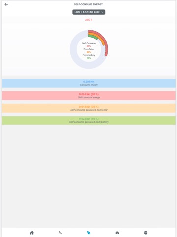 Azzurro Systemsのおすすめ画像3