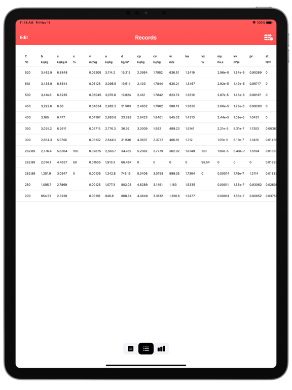 Screenshot #6 pour Steam Tables Pro