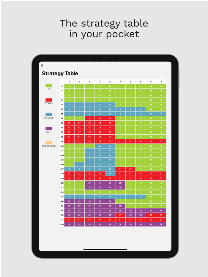 Black Jack Trainer Masterclass