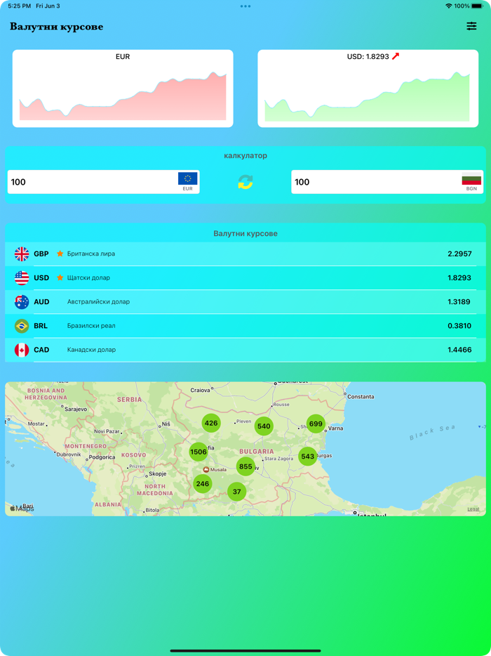 Валутни курсове