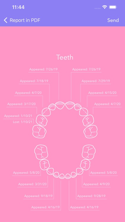 Baby Tracker: breast feeding + screenshot-9