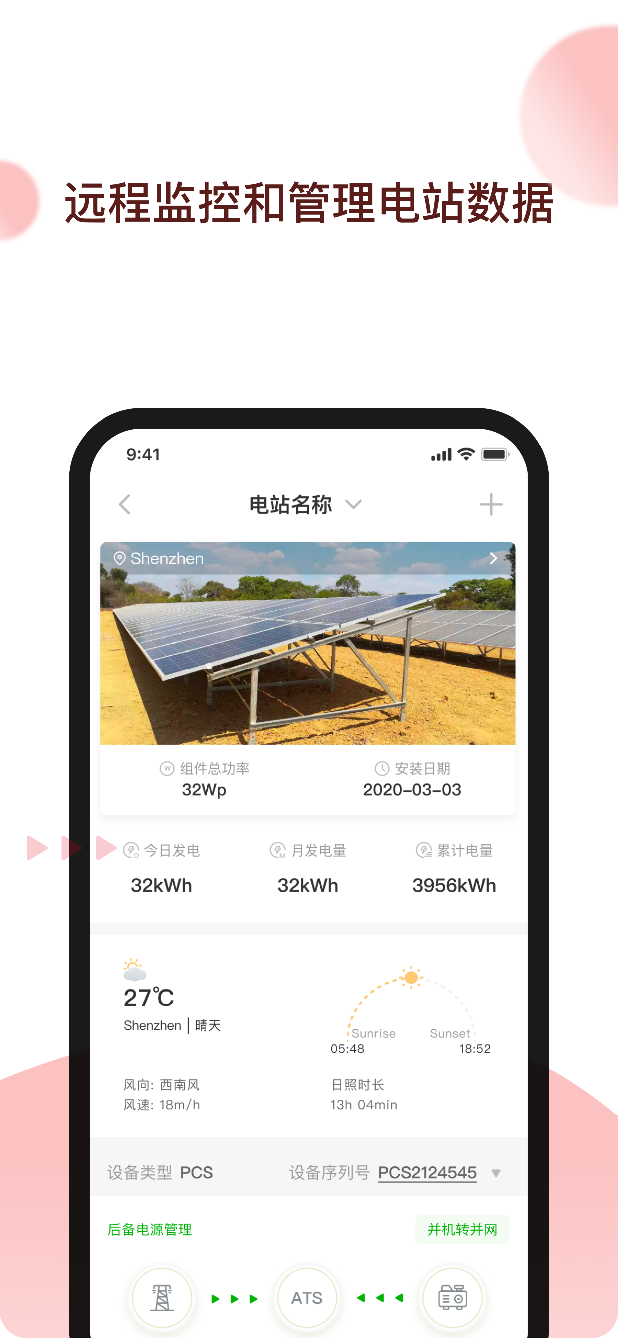 Enerview